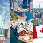 Đầu tư định cư